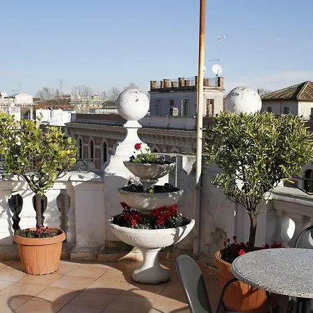 Genio Hotel Roma
